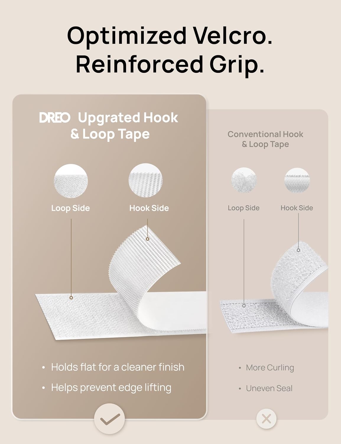 DREO 400cm Universal Air Conditioner Window Seal Kit