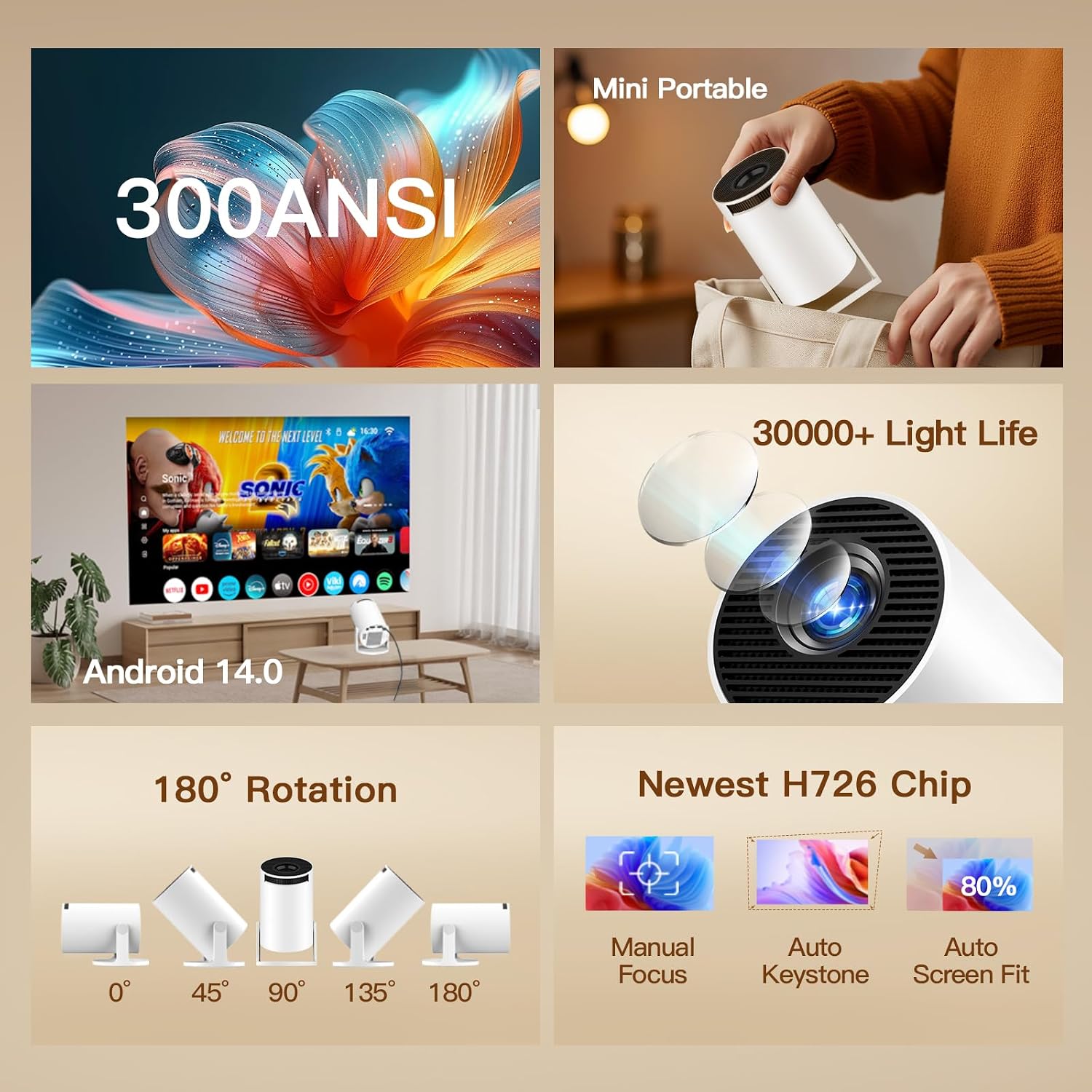 mmm Mini Projector, 2Smart Projector WiFi 6 Bluetooth, Native 720P 4K5 Support, 121212Small Home Cinema for Bedroom & Outdoor, Ceiling, Wireless, Android TV, Phone Mirroring, Movie, HY300Pro - Image 3