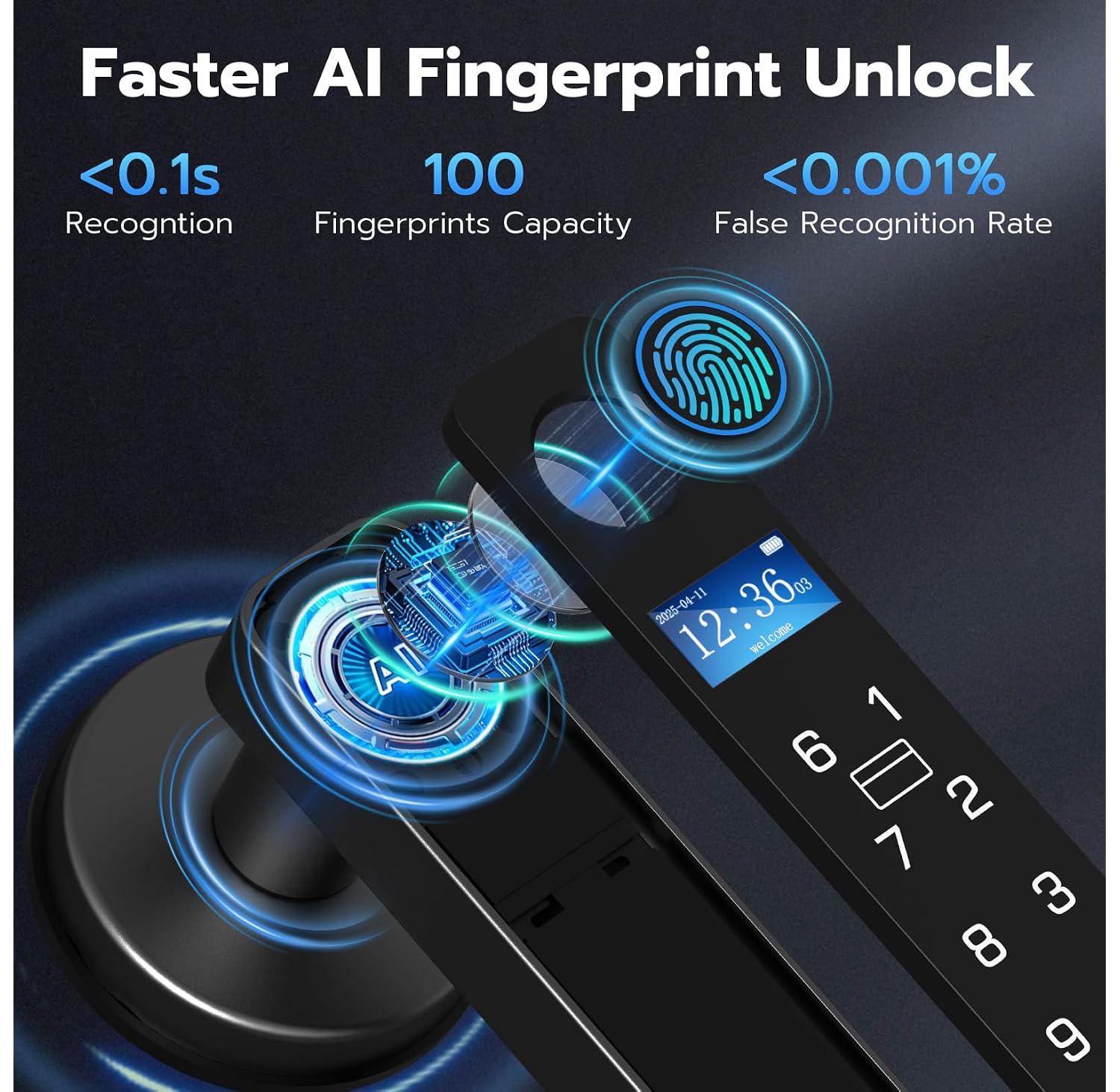 Anweller Smart Door Lock with Display Screen Biometric Fingerprint Do