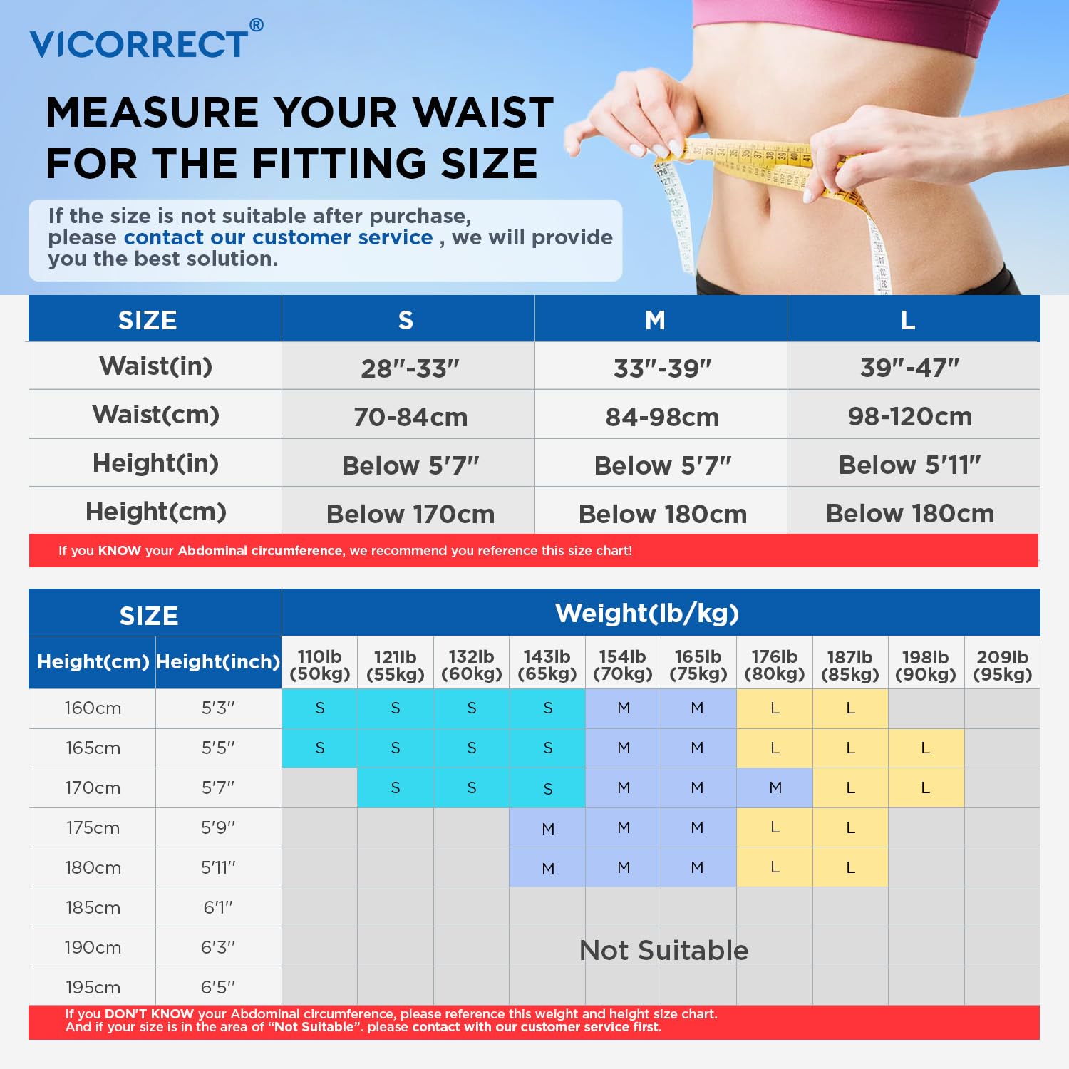 Vicorrect Posture Corrector for Women and Men Back Brace Support Sh