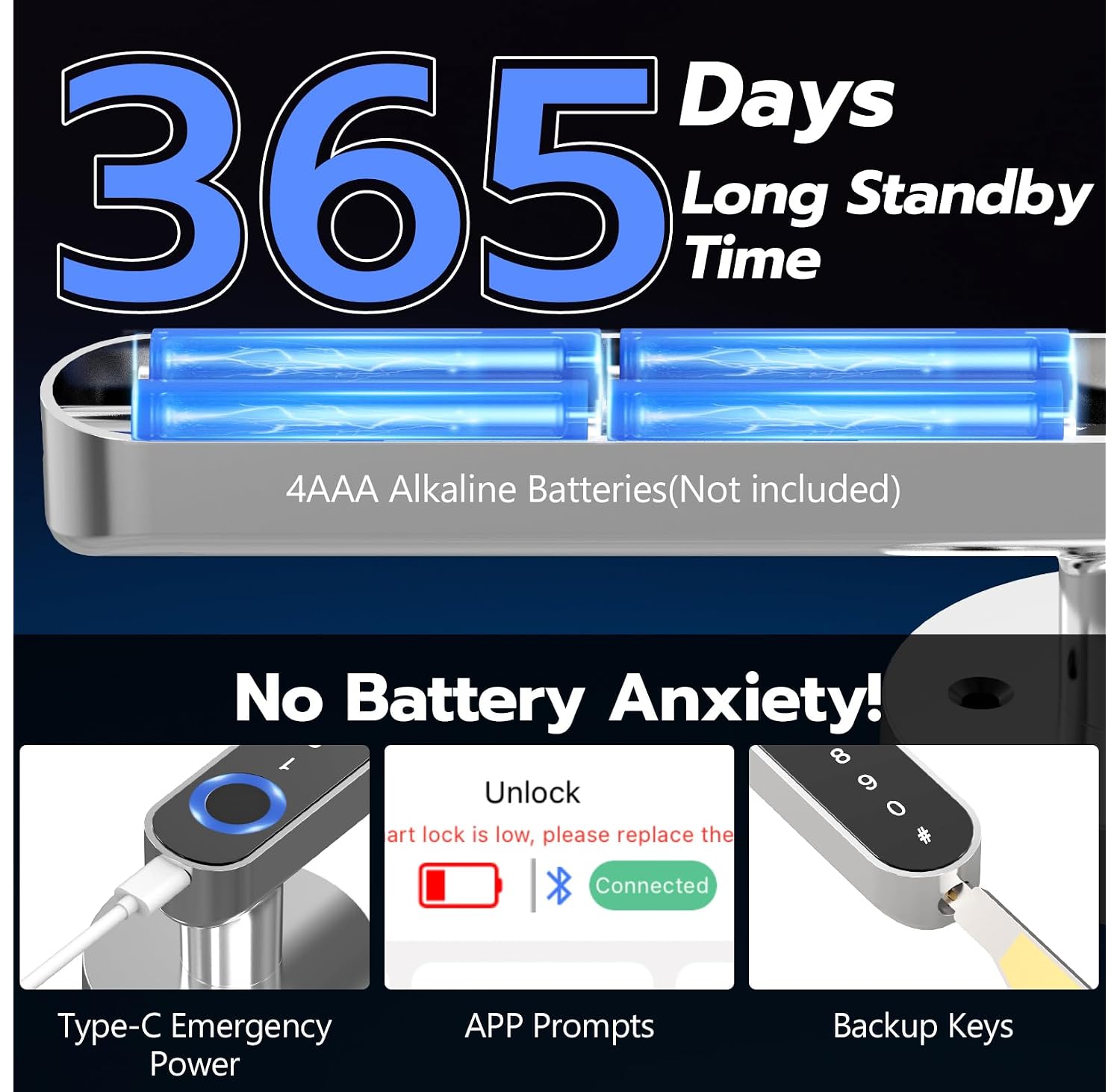 Anweller 5 in 1 Smart Door Lock Fingerprint Door Lock with Code APP Ke