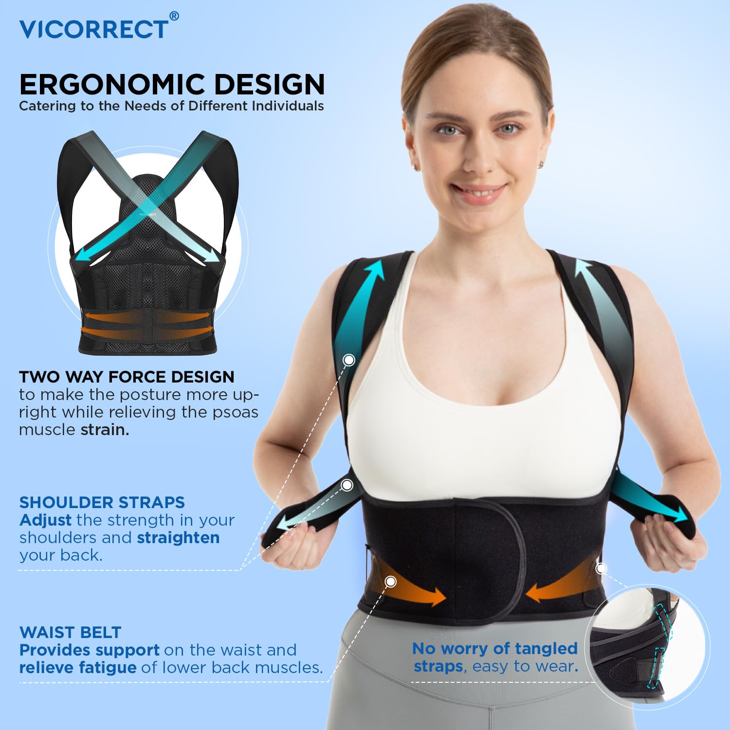 Vicorrect Posture Corrector for Women and Men Back Brace Support Sh