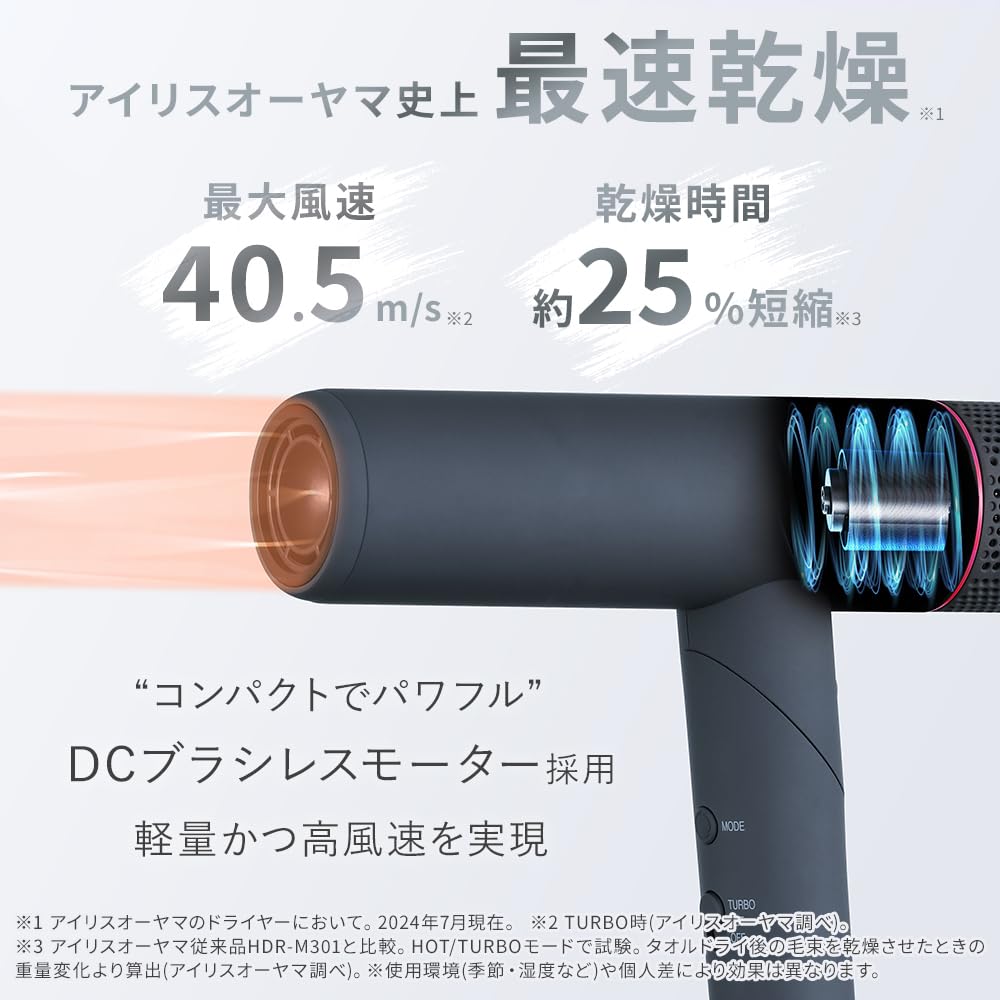 アイリスオーヤマ ヘアドライヤー 40 5m s 速乾ターボ